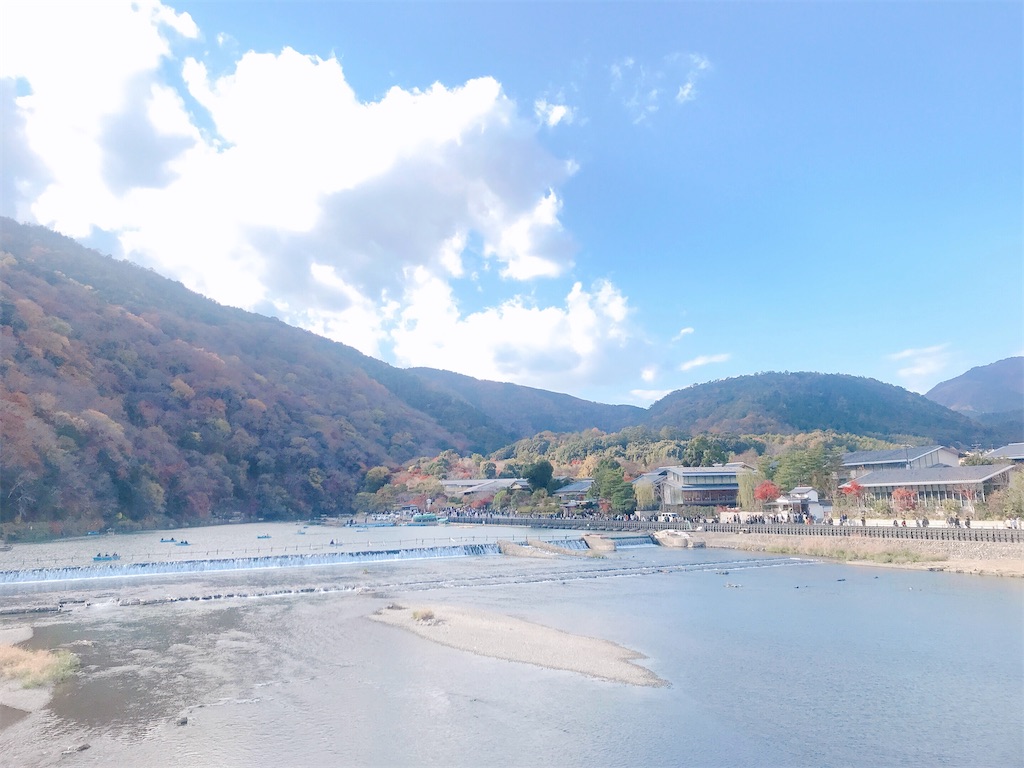 住みたい街で暮らす　シンプルライフ　やりたいこと　自由に生きる