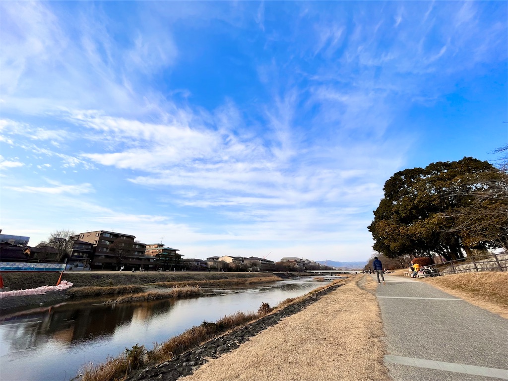 住みたい街で暮らす シンプルライフ やりたいこと 自由に生きる