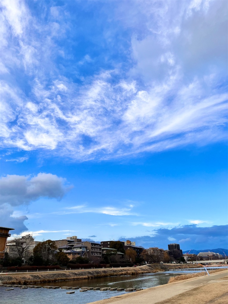 住みたい街で暮らす　シンプルライフ　やりたいこと　自由に生きる
