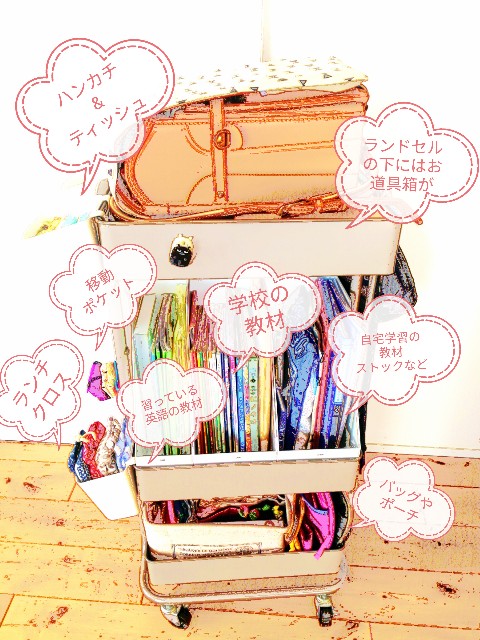 ランドセルワゴンで学用品をすっきり収納 - わりと好きにやってます