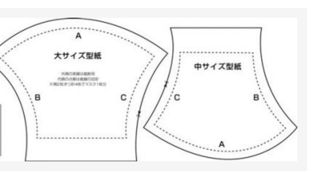 f:id:yuko76a:20200422083528j:image f:id:yuko76a:20200422083528j:image