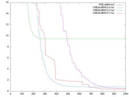 f:id:yukoba:20090613003028p:image f:id:yukoba:20090613003028p:image