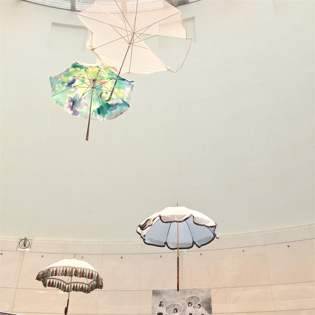 f:id:yukolifelog:20170518202436j:image