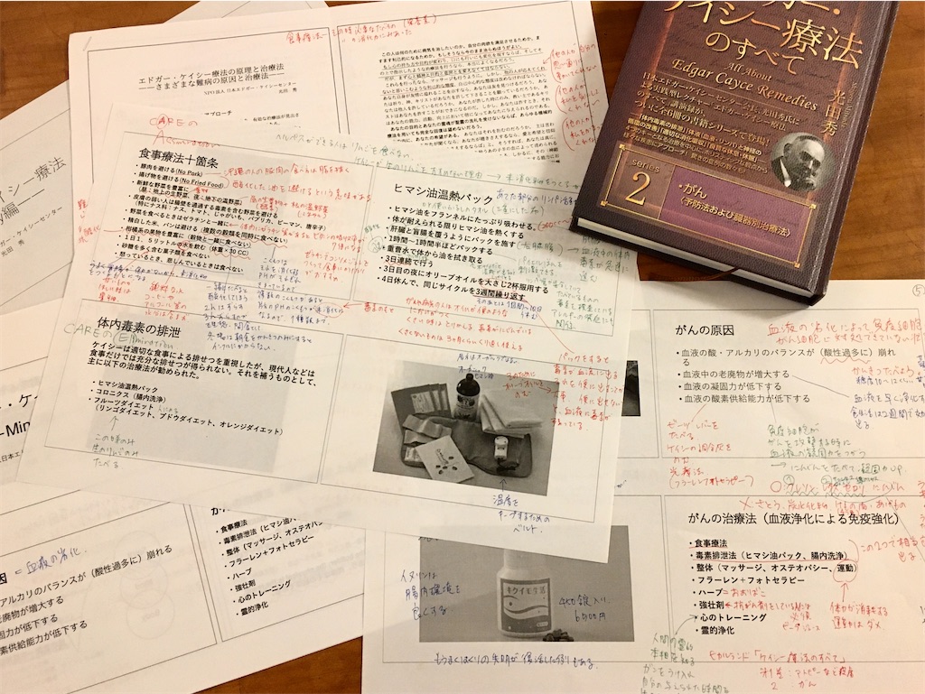 f:id:yukolifelog:20200206163652j:image f:id:yukolifelog:20200206163652j:image