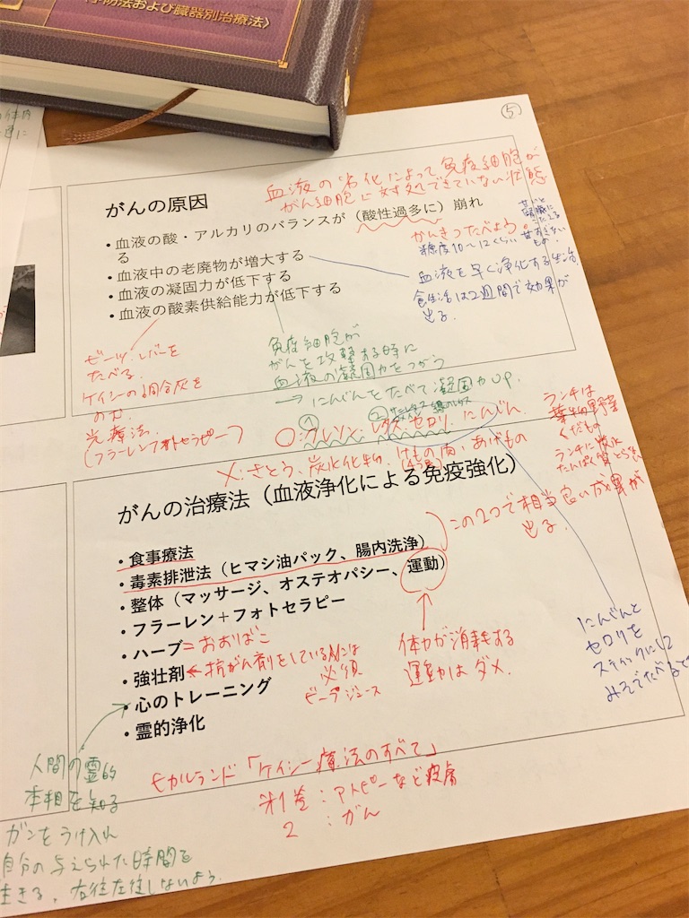 f:id:yukolifelog:20200206163708j:image f:id:yukolifelog:20200206163708j:image