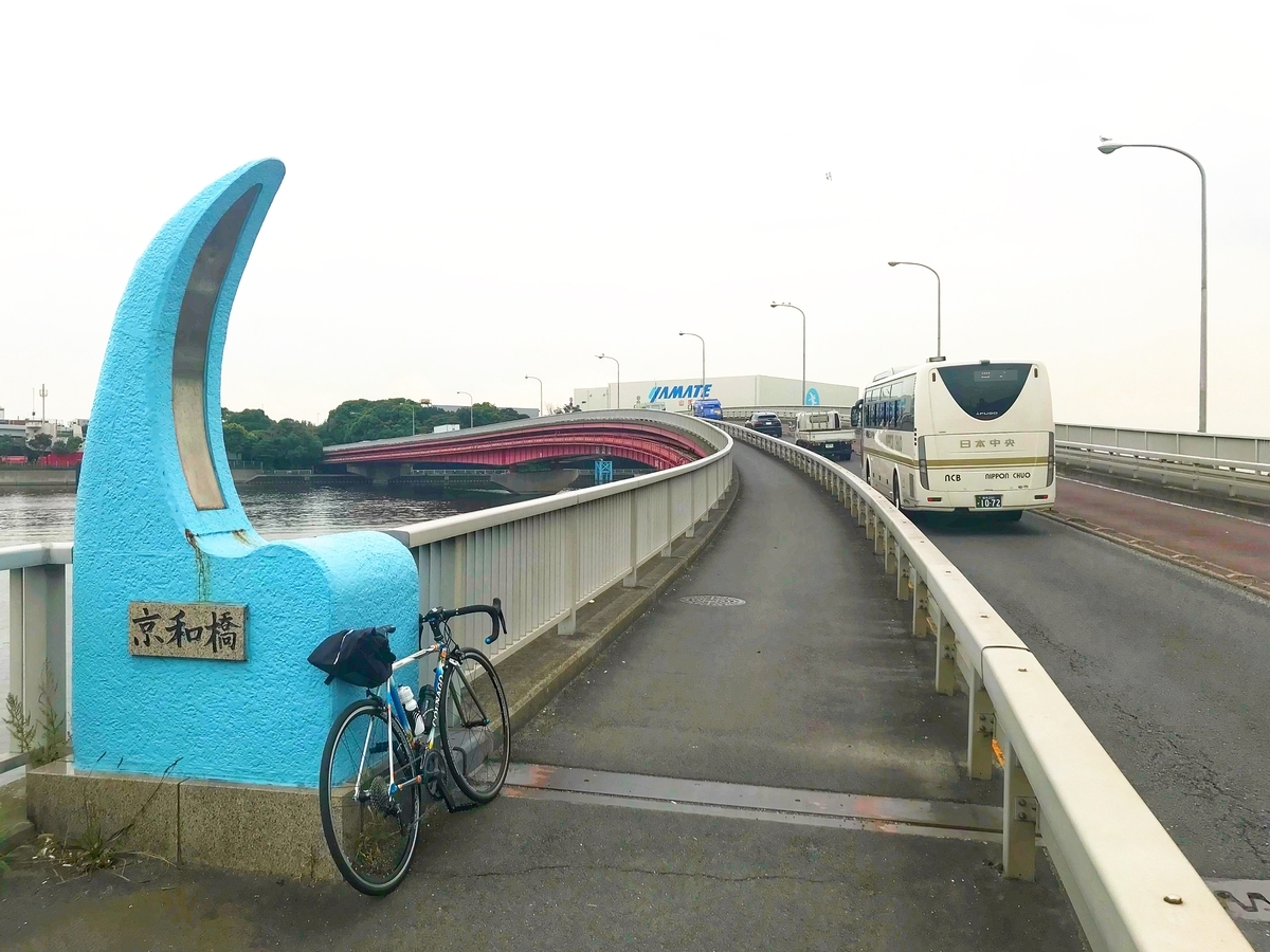 f:id:yukovelo:20190827193821j:plain:w300 f:id:yukovelo:20190827193821j:plain:w300