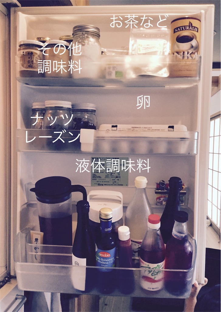 f:id:yukurinko:20160706155606j:image:w320