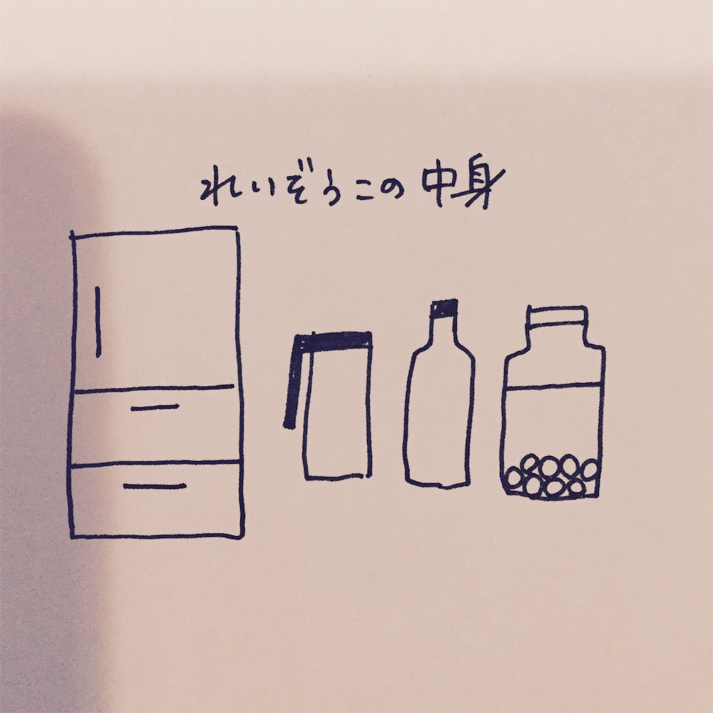 f:id:yukurinko:20160706184736j:image:w320