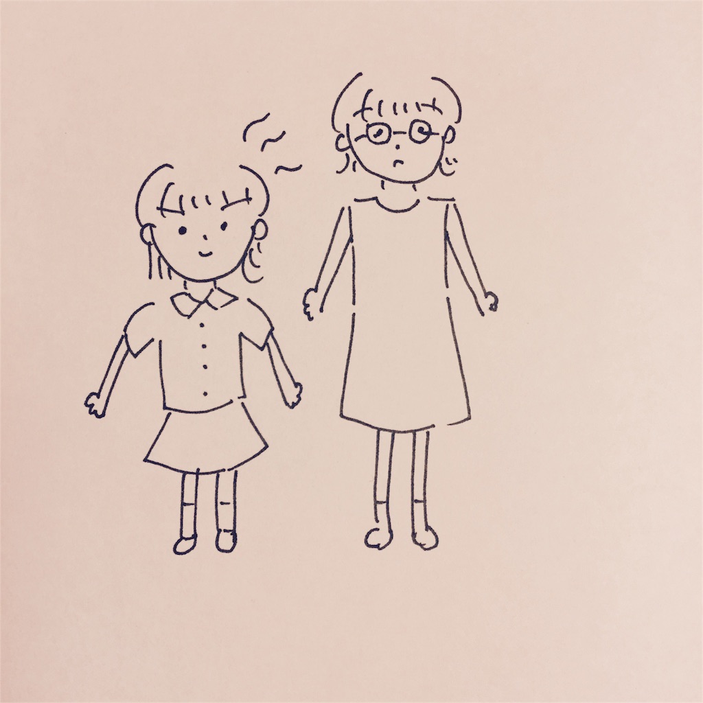 f:id:yukurinko:20160910214318j:image