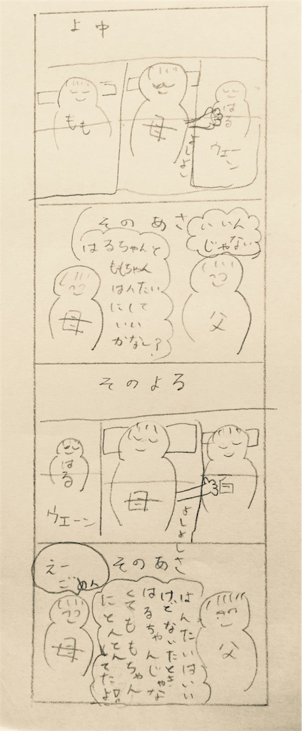 f:id:yukurinko:20170320101026j:image