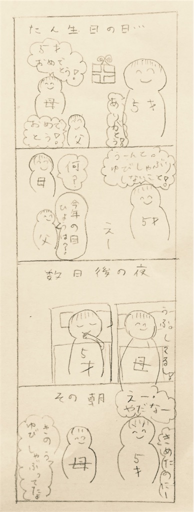 f:id:yukurinko:20170320101031j:image