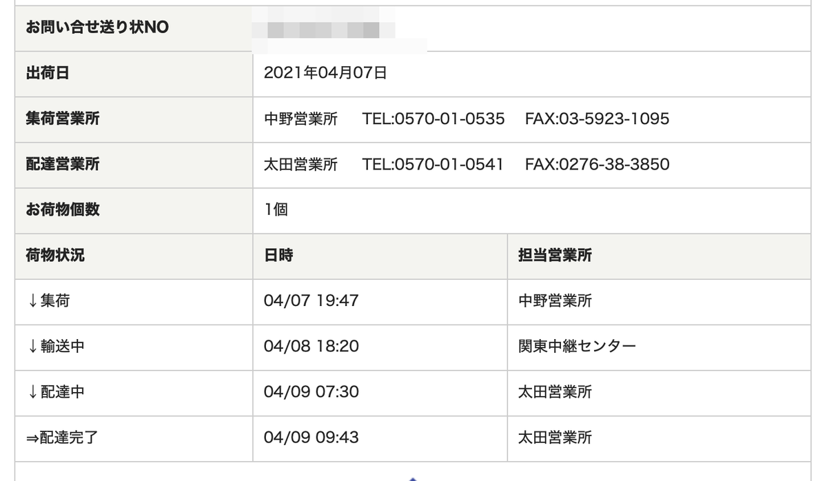 f:id:yuliliy:20210411144832p:plain