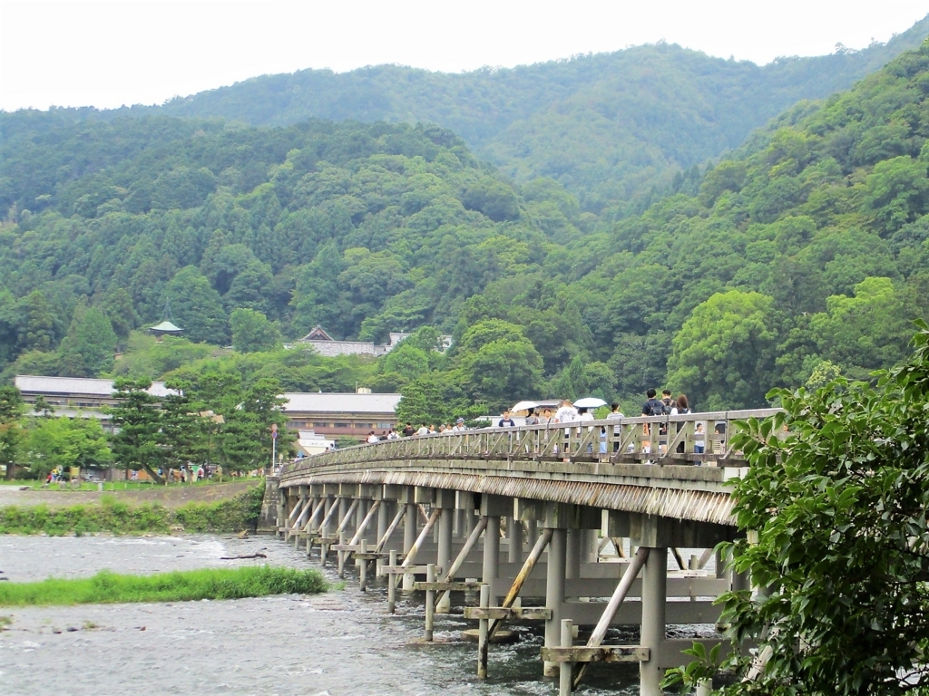 f:id:yuluttoKyoto:20170710233136j:plain f:id:yuluttoKyoto:20170710233136j:plain