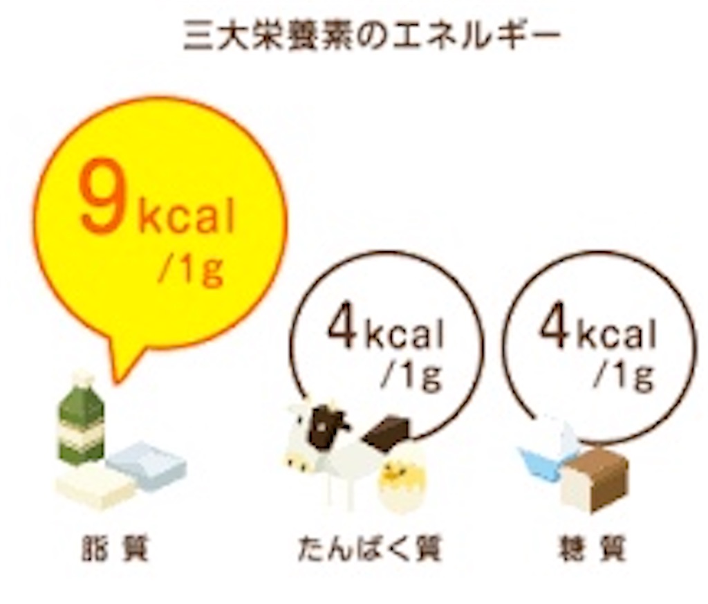 f:id:yuma0421:20221116221542j:image f:id:yuma0421:20221116221542j:image