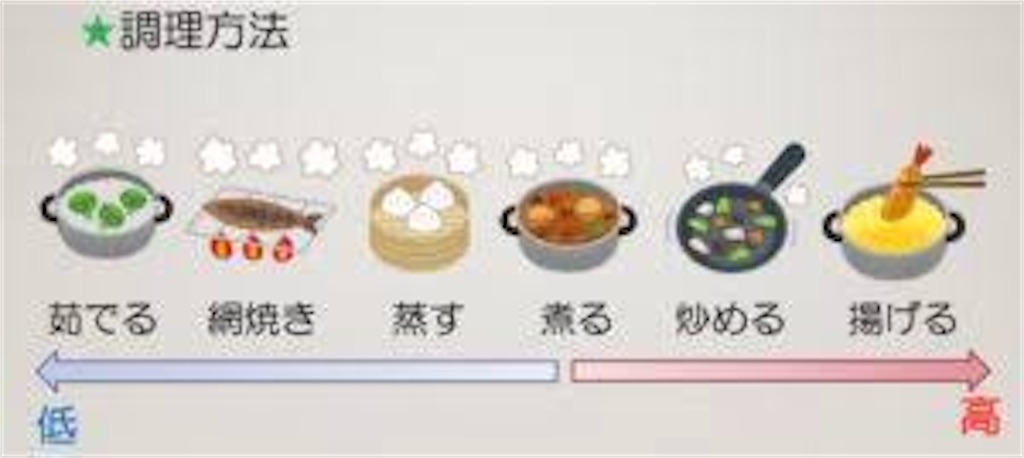 f:id:yuma0421:20221116224429j:image f:id:yuma0421:20221116224429j:image