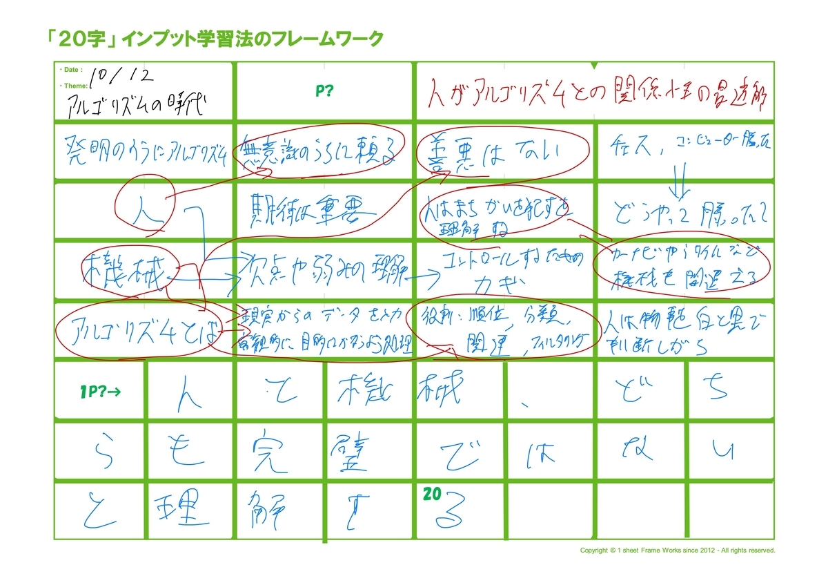 f:id:yuma6128:20211013074709j:plain