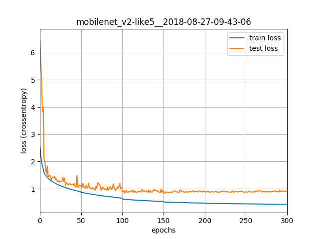 f:id:yumaloop:20180910124359p:plain f:id:yumaloop:20180910124359p:plain