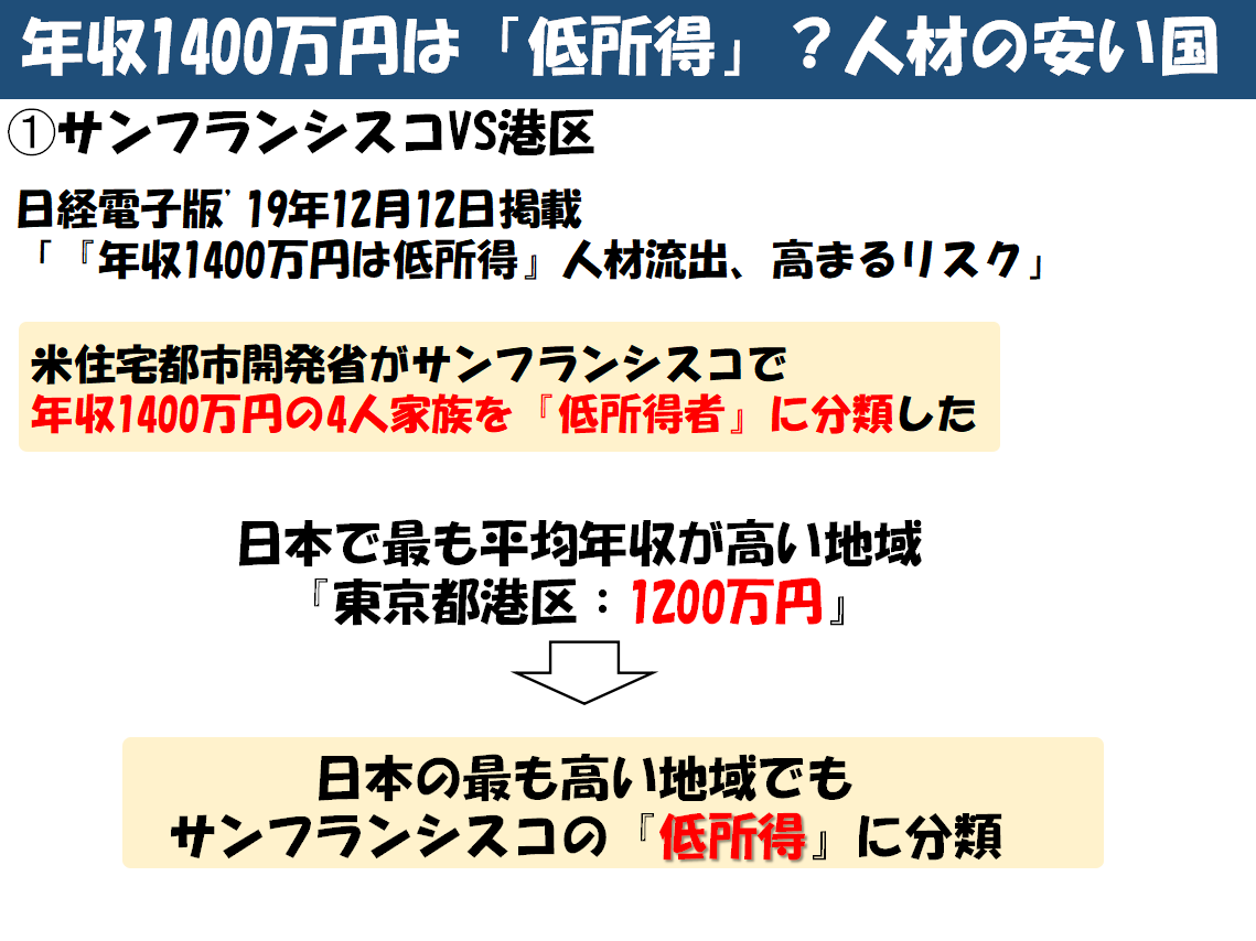 f:id:yuman_btc:20211029090916p:plain