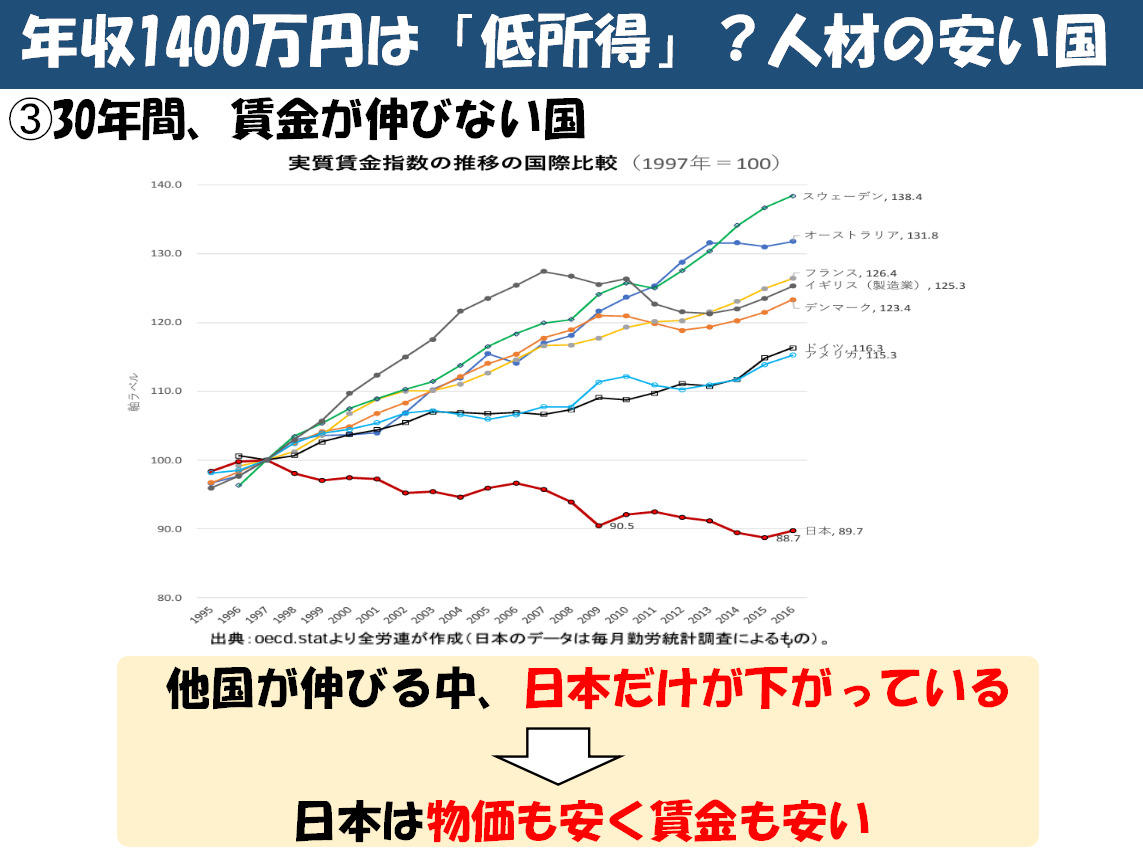f:id:yuman_btc:20211029093032p:plain