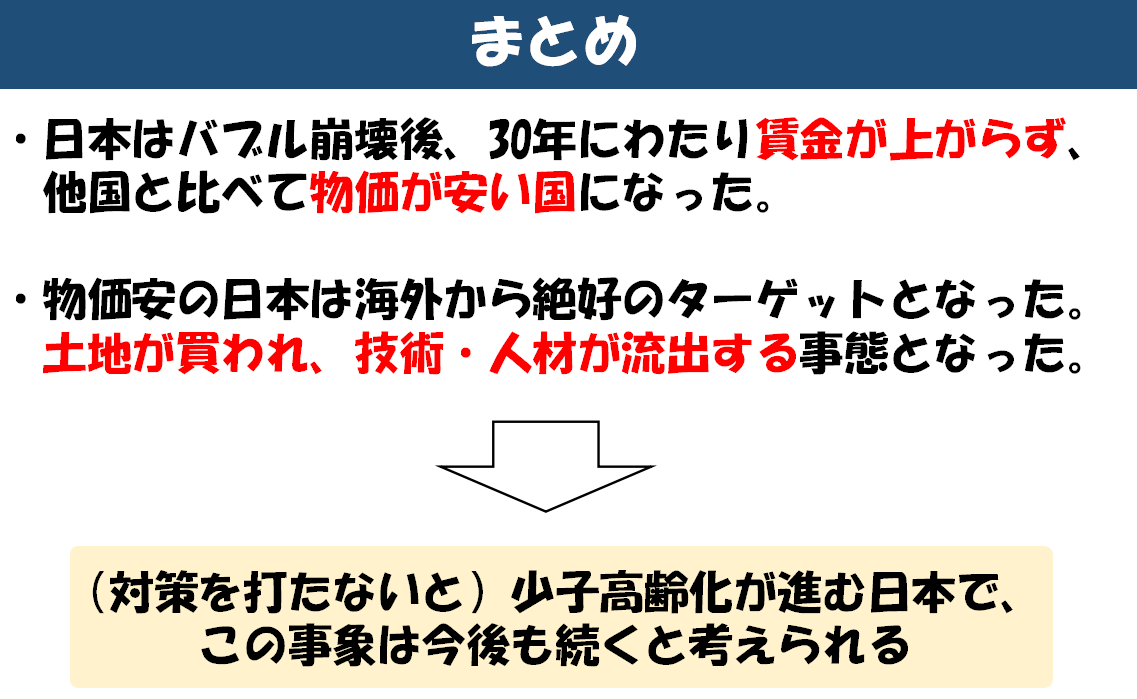f:id:yuman_btc:20211104192048p:plain