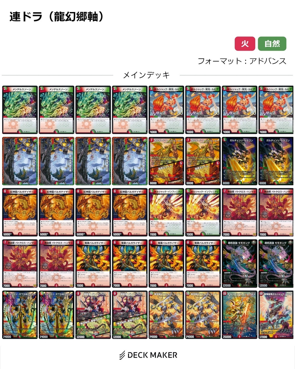 【デッキのみ発送】ドラドラドラゴン龍幻郷　4つ 買取相場一覧】デュエマ｜【DM23BD4】エキサイティング