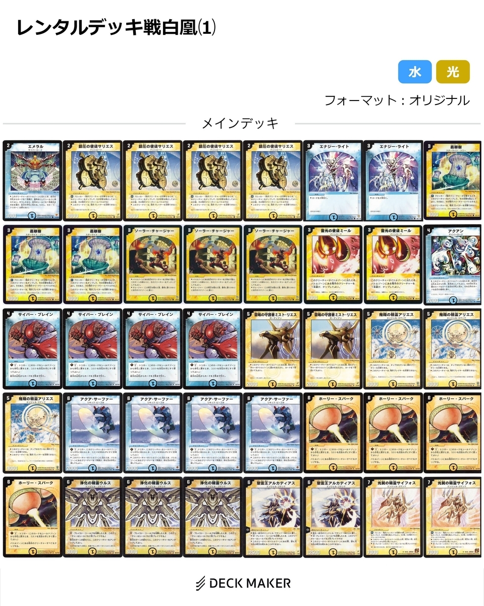 デュエルファクトリーをやりたい的な⑵ - トリエの雑談ブログ(主
