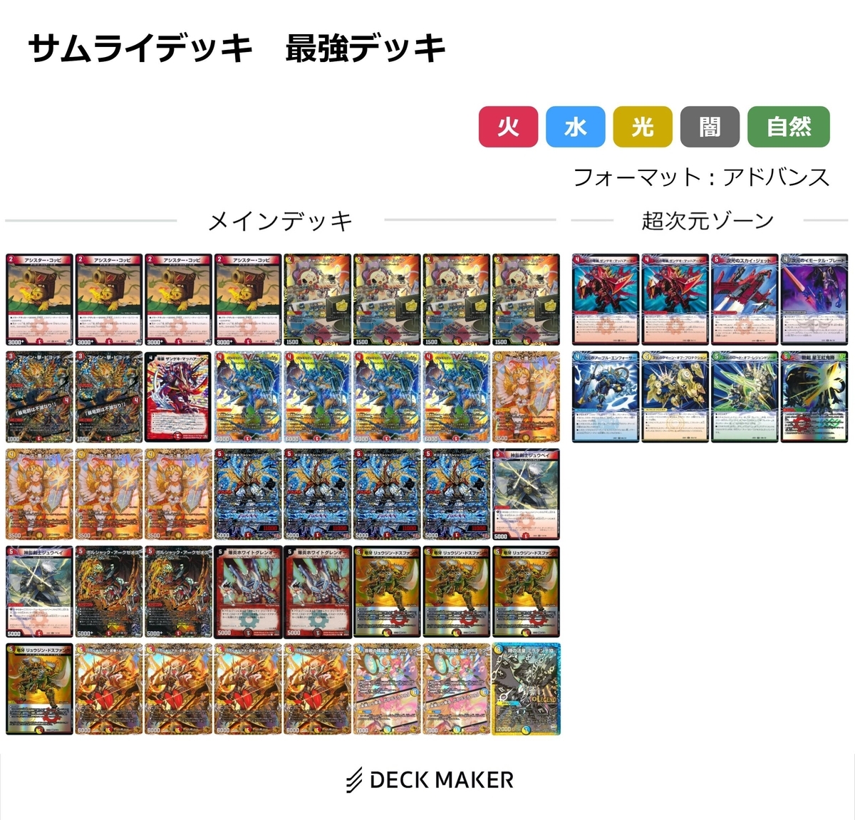 今年もそろそろ終わりなのでデュエマの全デッキを見せたい的な