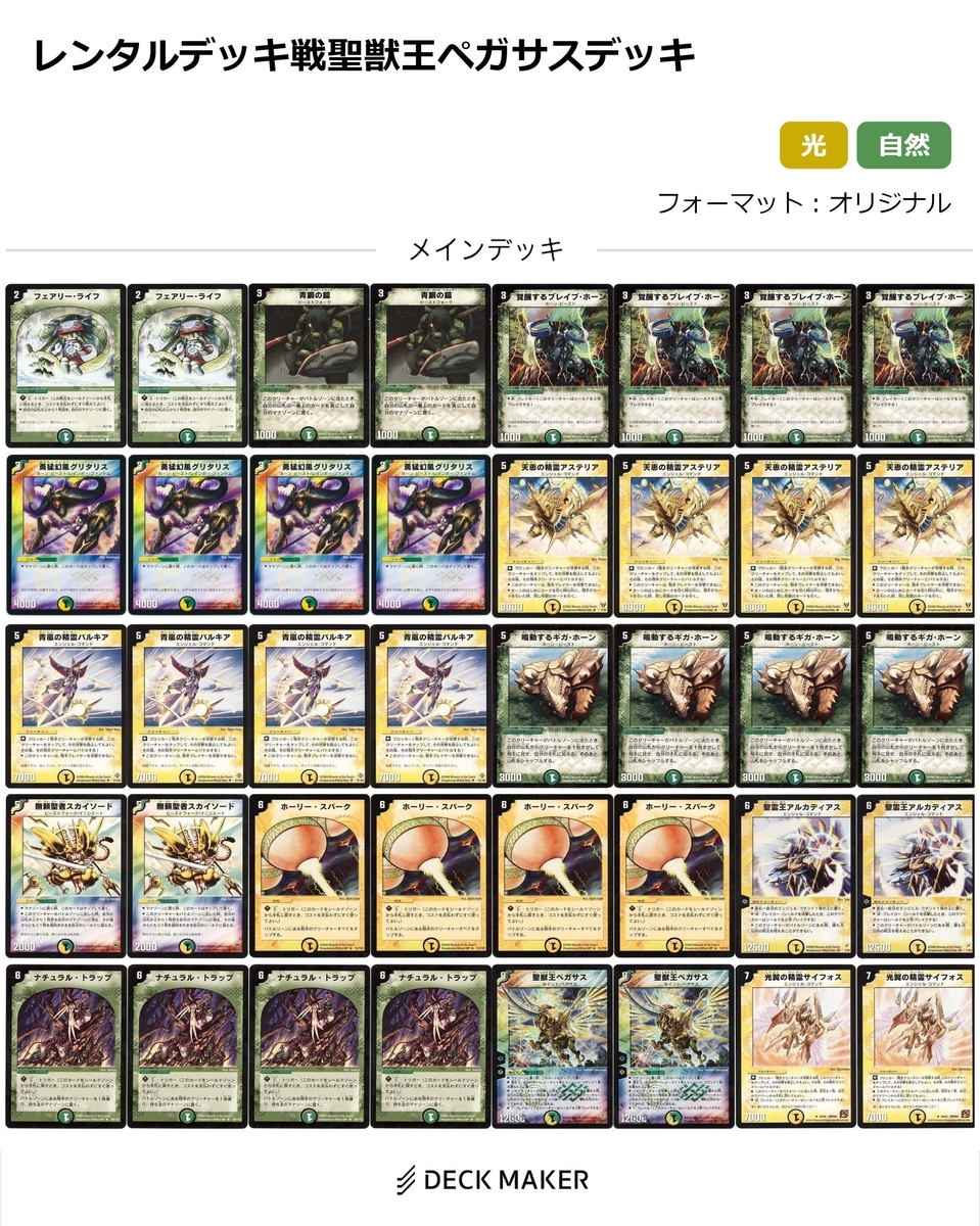 デュエルマスターズ クラシックデッキ【旧枠統一】No.309 Dr.ルート デュエルマスターズ クラシックデッキ【旧枠統一】No.309 Dr