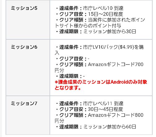 GameRexxミッションについて