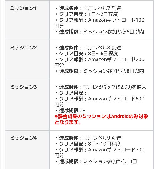 GameRexxミッションについて