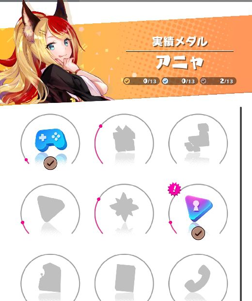 成果達成条件・日数・金額について