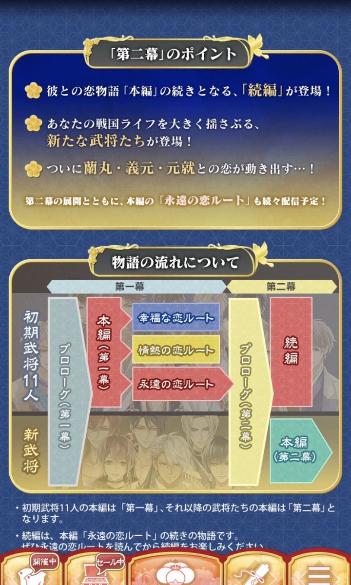 【ポイ活攻略】イケメン戦国本編全13話読了のクリア方法まとめ【ゲームアプリ案件】