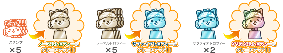 【評判.口コミ】ポイントインカムはゲームアプリ案件で稼ぐのがおすすめ!稼ぎ方.登録方法まとめ
