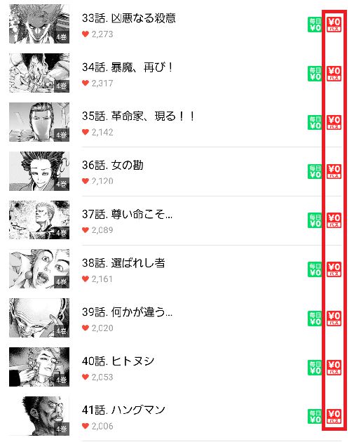 【ポイ活】LINEマンガを読んで900円分ポイントを貰おう!【8日連続読書完了】