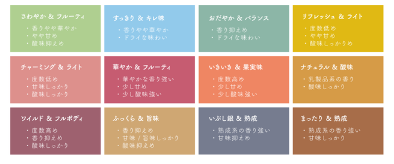f:id:yumayuman:20220101224335p:plain