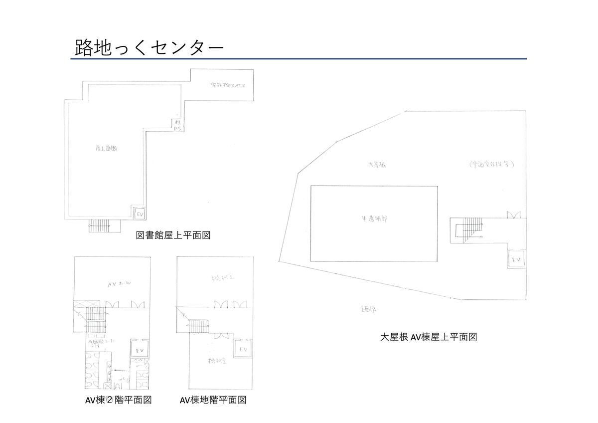 f:id:yumba:20200915114348j:plain f:id:yumba:20200915114348j:plain