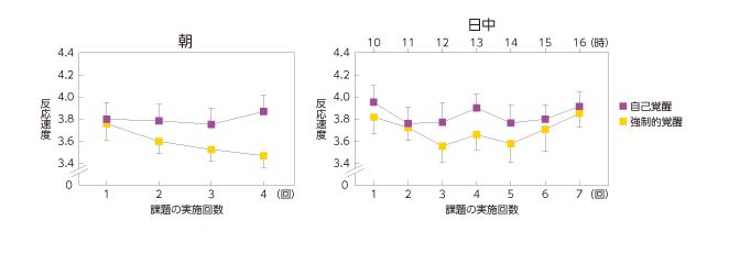 f:id:yume-yazawa-ism:20180427222710j:plain