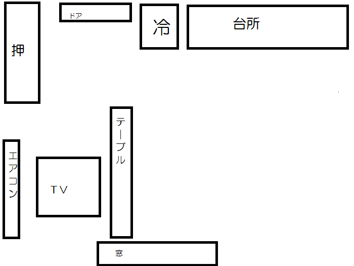 f:id:yume-yazawa-ism:20180704184433p:plain