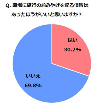 f:id:yume-yazawa-ism:20180718151438j:plain