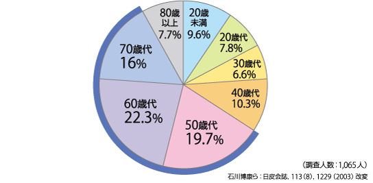 f:id:yume-yazawa-ism:20180831232547j:plain