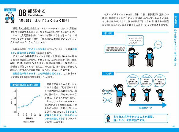 【レビュー&書評】アウトプット大全、普段本を読まない人でも読みやすい２ページ見開き完結型で書かれている