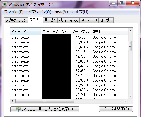 Google Chromeがアンインストールできない時の対処法２．こんなにもグーグルクロームのプログラムが開いてる