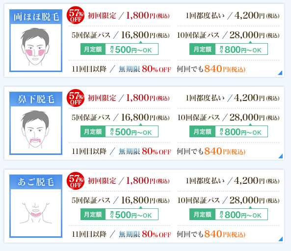 仙台でおすすめのヒゲ脱毛、リンクスの料金表１