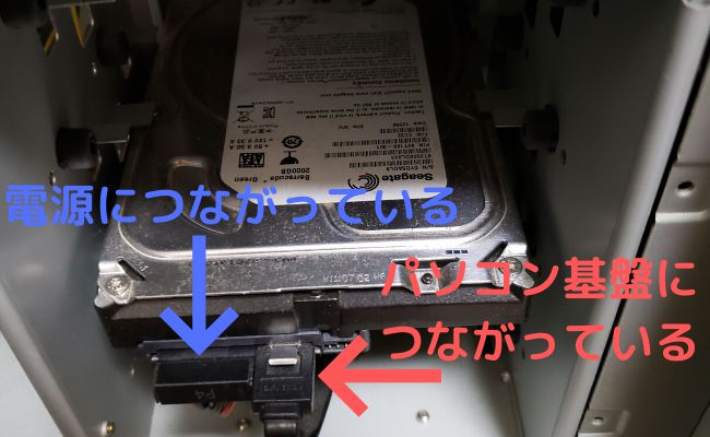 HDDとDVDドライブのケーブルは左の端子が電源　右がマザーボート（パソコン基盤）