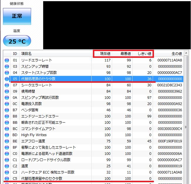 にHDDの寿命をチェックできるツール画面