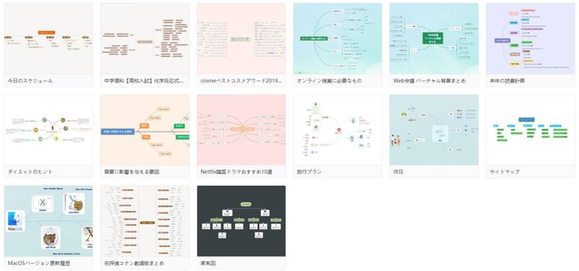 GitMindの６０個のテンプレート