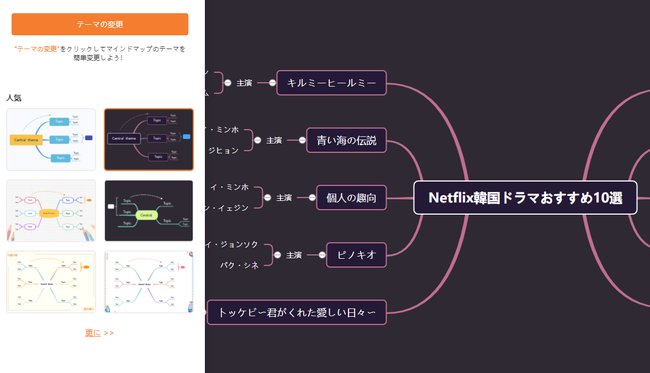 テーマで色やスタイルを一括変更