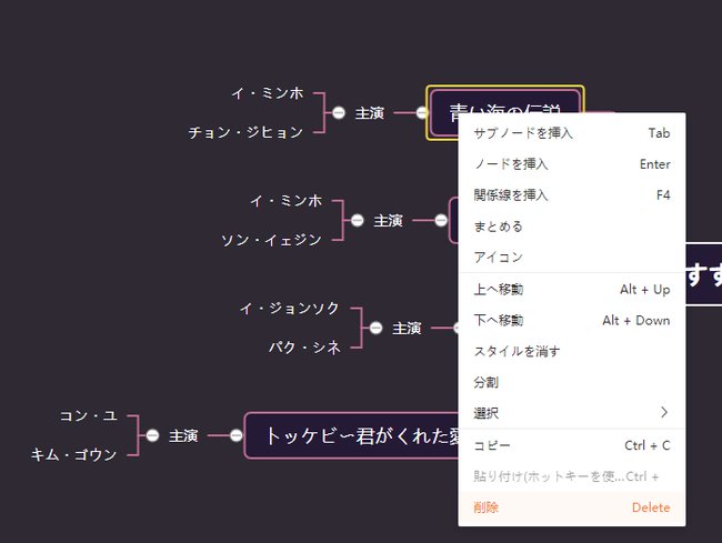 削除していく