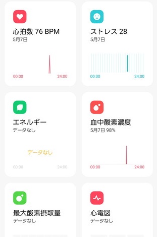 スマホアプリで心拍数、ストレス度の確認