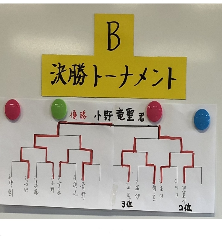 f:id:yume333:20181103215531j:image